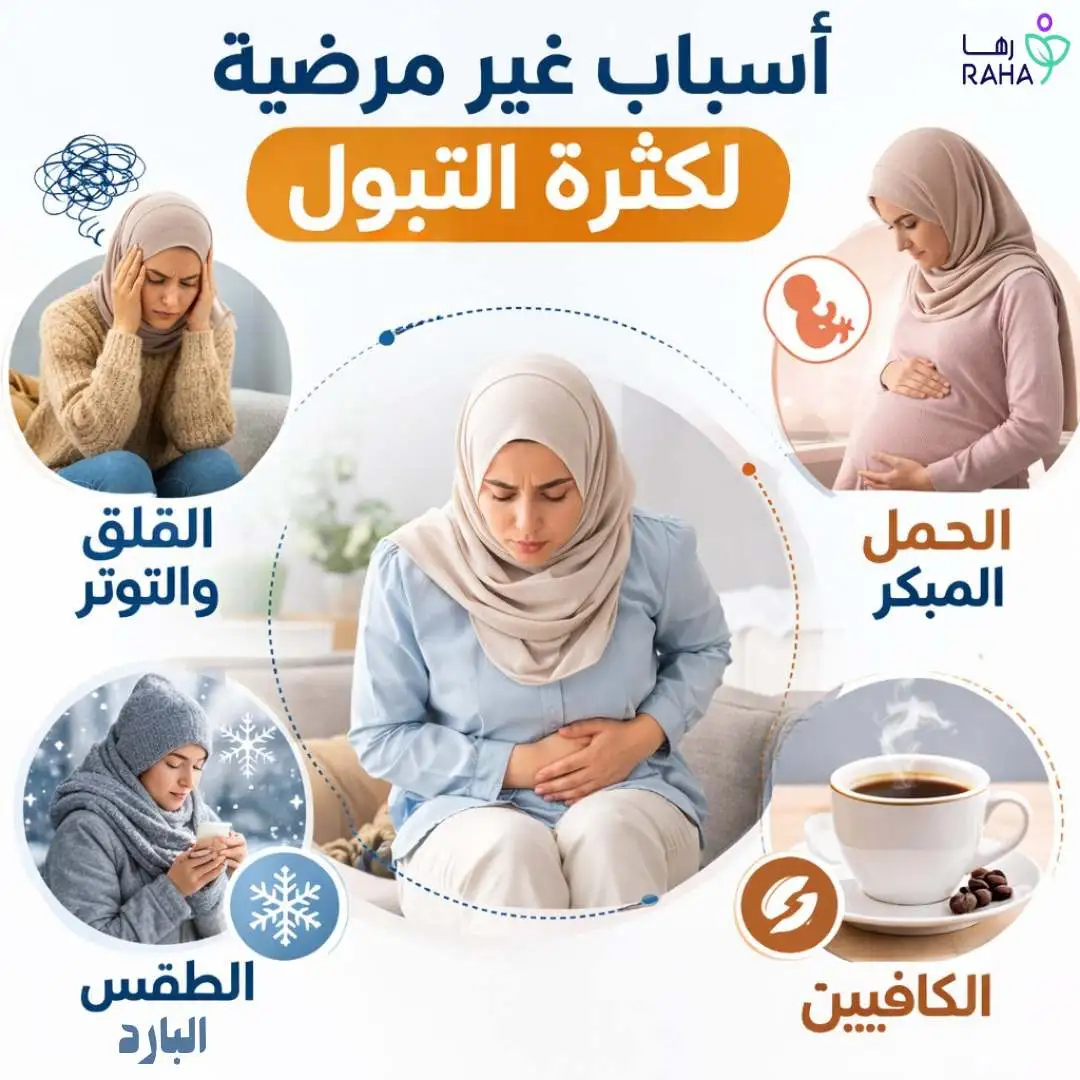 أسباب غير مرضية لكثرة التبول